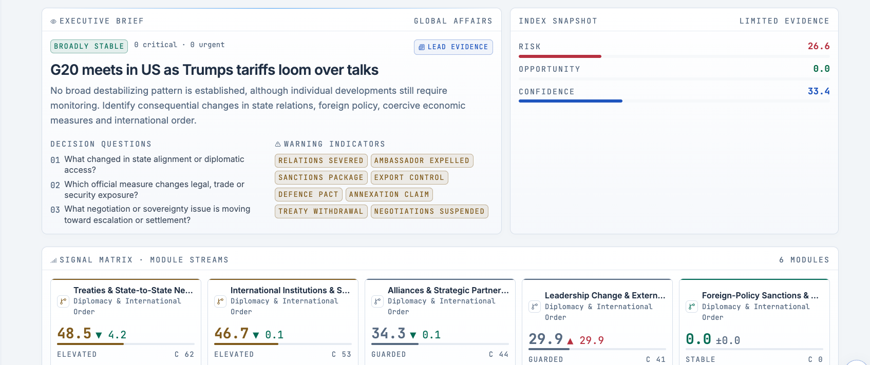 QRMonitor Evidence Lab: source-backed streams, corroboration and warning indicators behind each judgment.